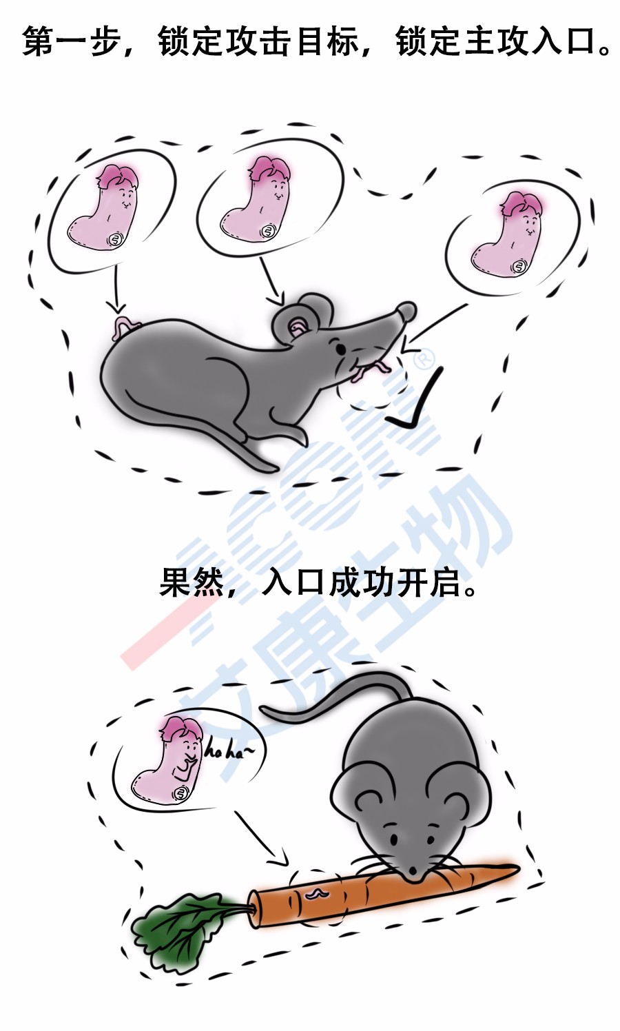 “艾”漫畫 | 拿出瘋搶優(yōu)衣庫的勁頭鏟個(gè)屎，你會(huì)發(fā)現(xiàn)……