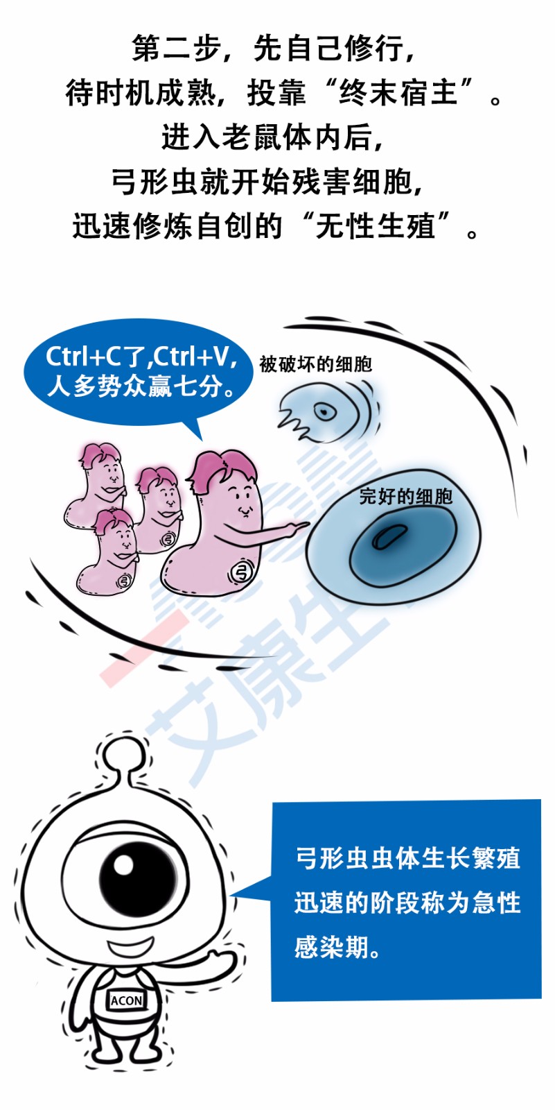 “艾”漫畫 | 拿出瘋搶優(yōu)衣庫的勁頭鏟個(gè)屎，你會(huì)發(fā)現(xiàn)……