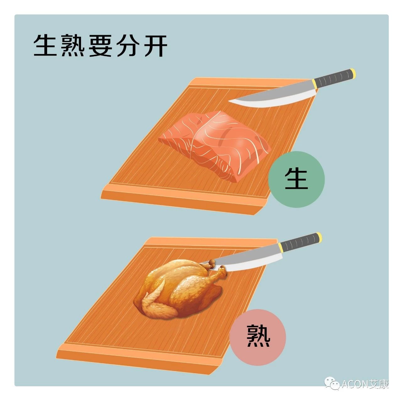 這種致癌物傳染性極強，50%中國人都有！很多人還不知道