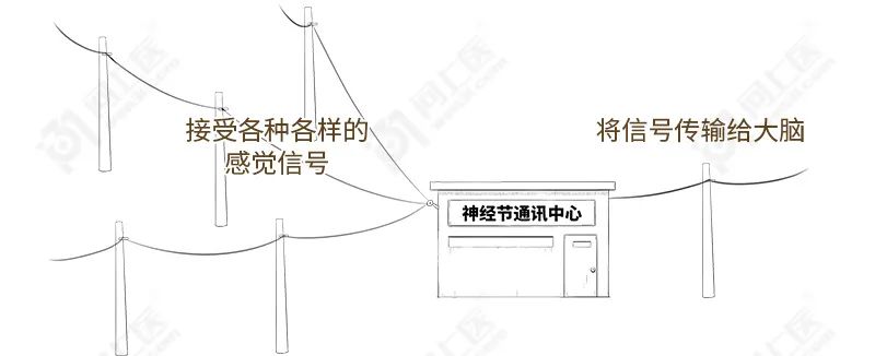 微信圖片_20220622142927.jpg