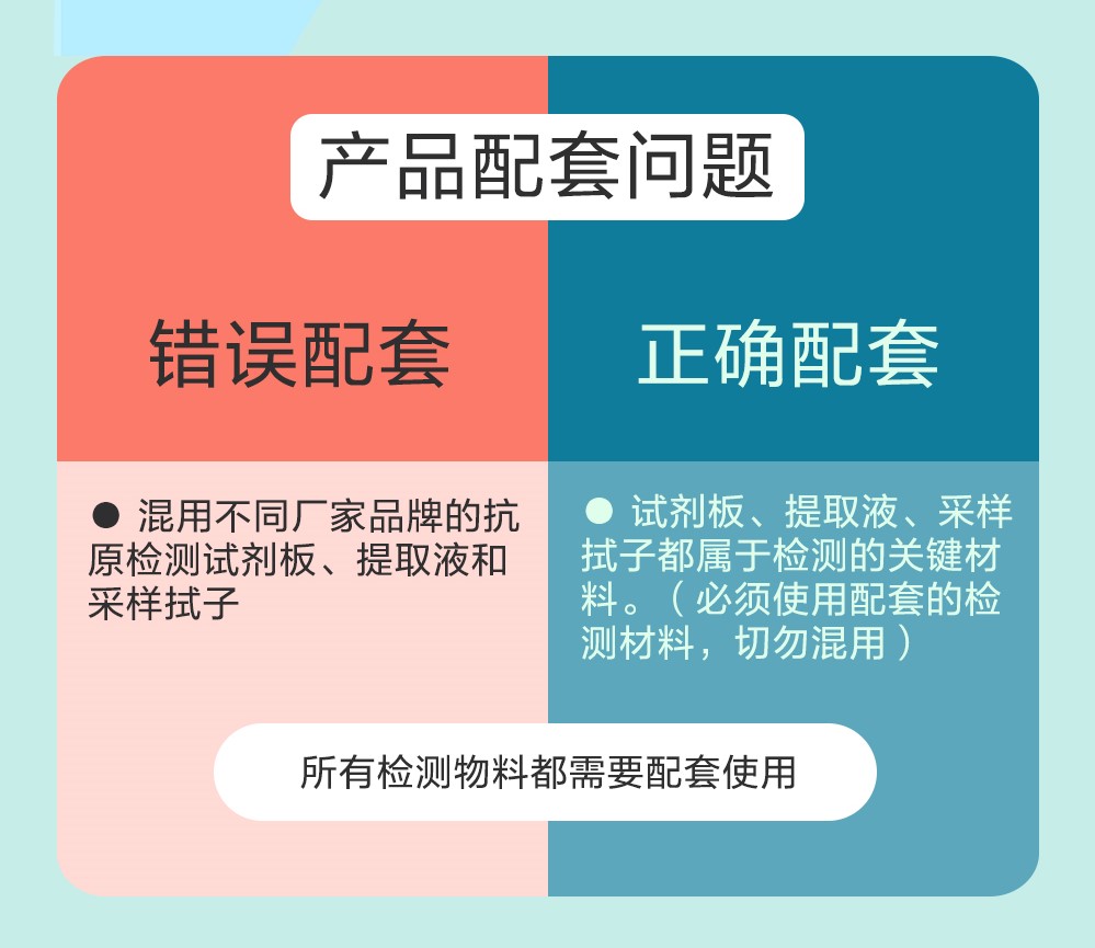 錯誤規(guī)范-1.jpg