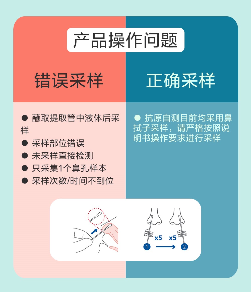 錯(cuò)誤規(guī)范-4.jpg