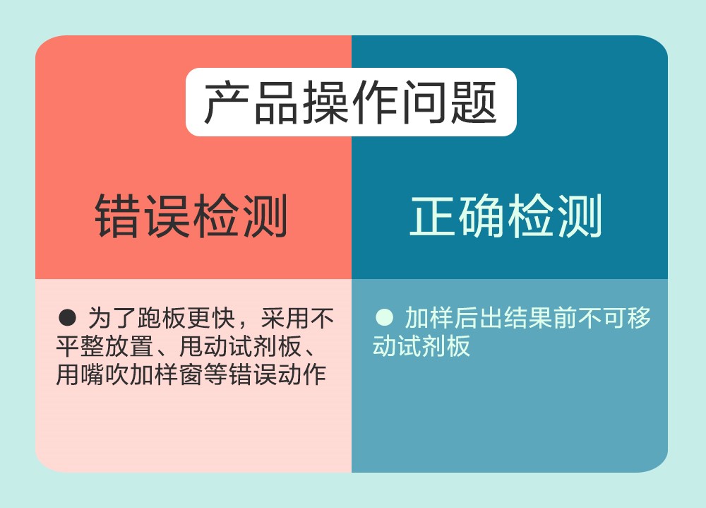 錯(cuò)誤規(guī)范-6.jpg