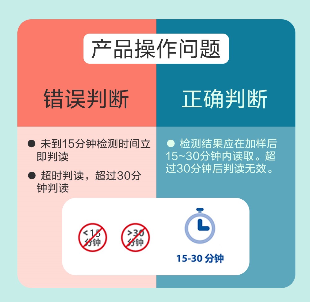 錯(cuò)誤規(guī)范-7.jpg