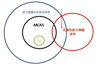 微信圖片_20220812133429.png